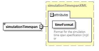 mapsNoiseModel_diagrams/mapsNoiseModel_p3.png