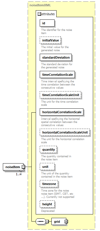 mapsNoiseModel_diagrams/mapsNoiseModel_p4.png