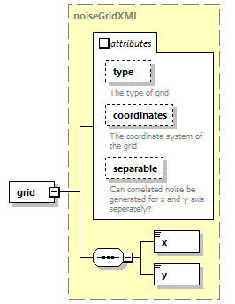 mapsNoiseModel_diagrams/mapsNoiseModel_p9.png