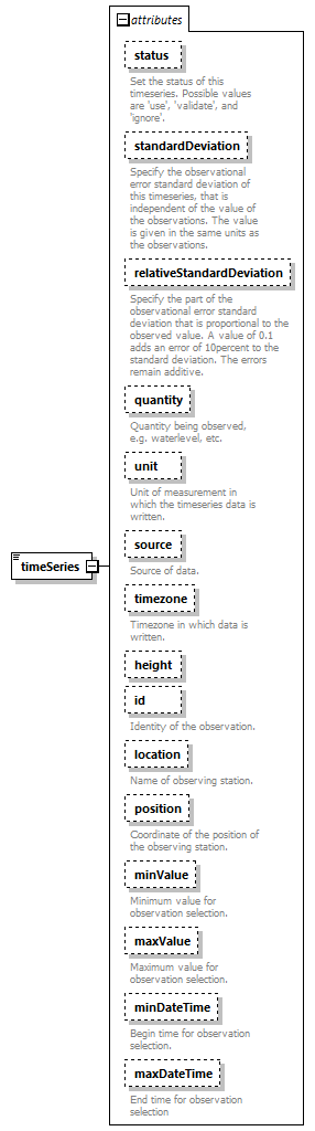 noosObservations_diagrams/noosObservations_p2.png