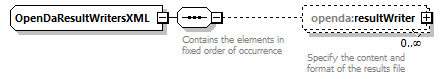openDaApplication_diagrams/openDaApplication_p25.png