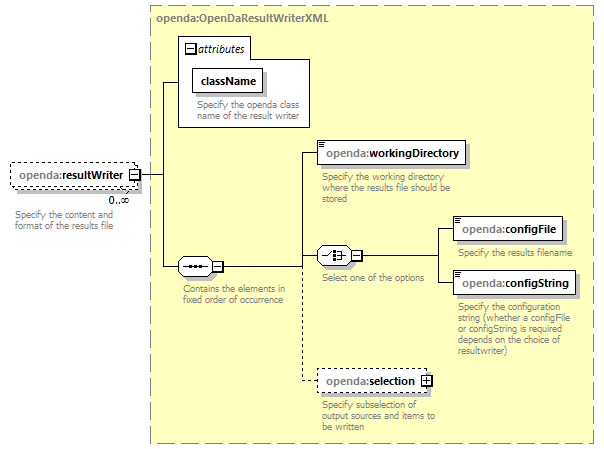 openDaApplication_diagrams/openDaApplication_p26.png
