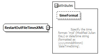 openDaApplication_diagrams/openDaApplication_p40.png