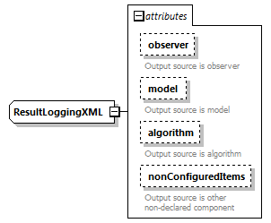 openDaApplication_diagrams/openDaApplication_p44.png