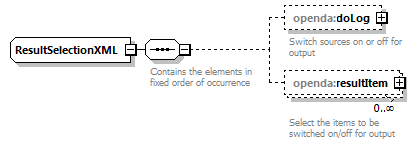 openDaApplication_diagrams/openDaApplication_p45.png
