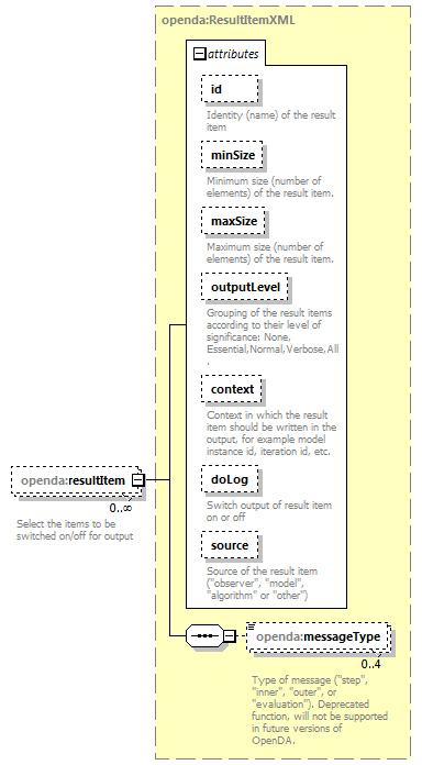 openDaApplication_diagrams/openDaApplication_p47.png