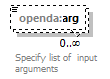 openDaStochObserver_diagrams/openDaStochObserver_p12.png