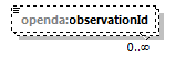 openDaStochObserver_diagrams/openDaStochObserver_p9.png
