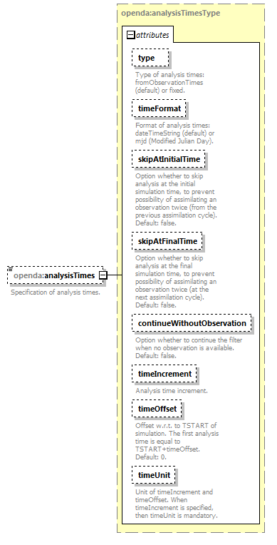 particleFilter_diagrams/particleFilter_p12.png