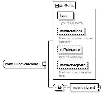 powellConfig_diagrams/powellConfig_p7.png