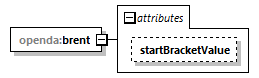 powellConfig_diagrams/powellConfig_p8.png