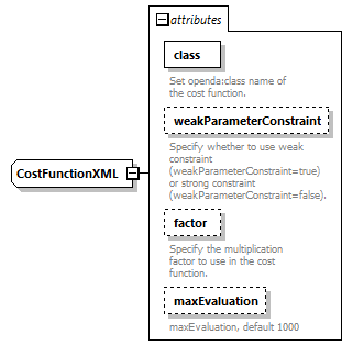 sceConfig_diagrams/sceConfig_p10.png