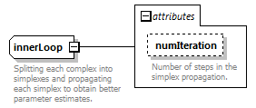 sceConfig_diagrams/sceConfig_p2.png