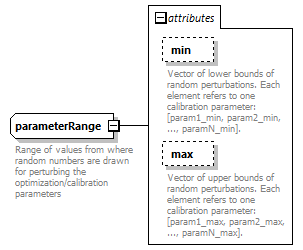 sceConfig_diagrams/sceConfig_p3.png