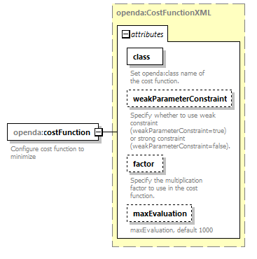 sceConfig_diagrams/sceConfig_p5.png