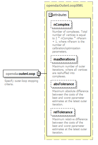 sceConfig_diagrams/sceConfig_p6.png