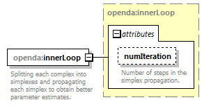 sceConfig_diagrams/sceConfig_p7.png