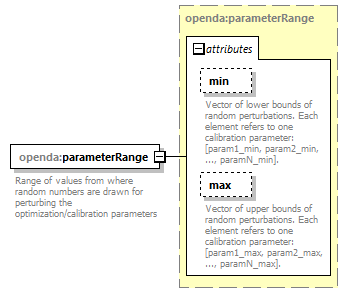 sceConfig_diagrams/sceConfig_p8.png
