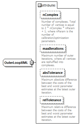 sceConfig_diagrams/sceConfig_p9.png