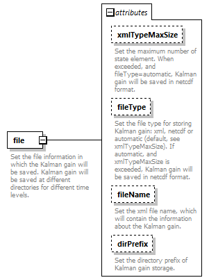 sequentialEnsembleSimulation_diagrams/sequentialEnsembleSimulation_p5.png