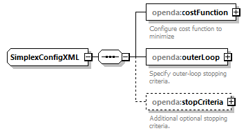 simplexConfig_diagrams/simplexConfig_p2.png