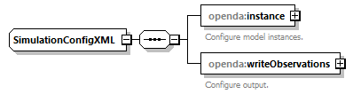 simulationConfig_diagrams/simulationConfig_p2.png