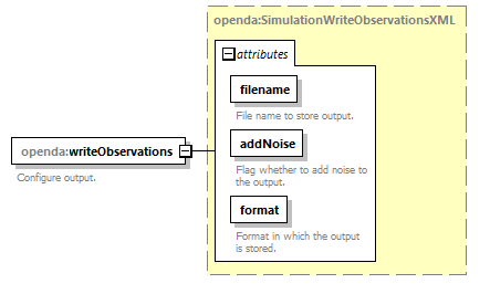 simulationConfig_diagrams/simulationConfig_p4.png