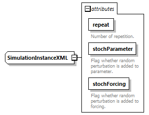 simulationConfig_diagrams/simulationConfig_p5.png