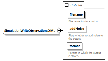 simulationConfig_diagrams/simulationConfig_p6.png