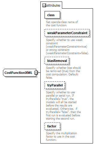 sparseDudConfig_diagrams/sparseDudConfig_p12.png