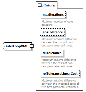 sparseDudConfig_diagrams/sparseDudConfig_p13.png