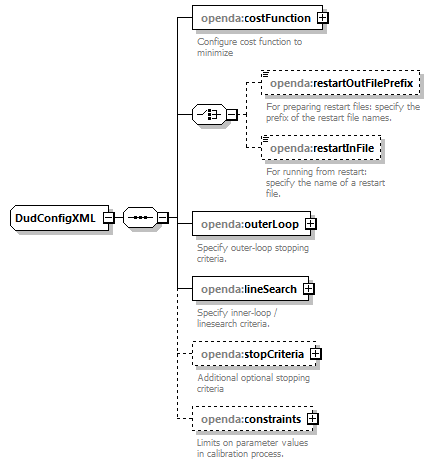 sparseDudConfig_diagrams/sparseDudConfig_p15.png