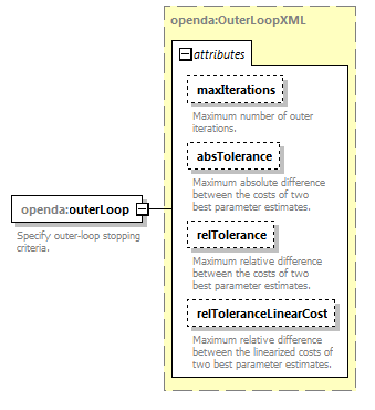 sparseDudConfig_diagrams/sparseDudConfig_p19.png