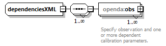 sparseDudConfig_diagrams/sparseDudConfig_p2.png