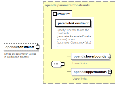 sparseDudConfig_diagrams/sparseDudConfig_p22.png