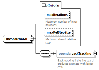 sparseDudConfig_diagrams/sparseDudConfig_p23.png