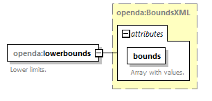 sparseDudConfig_diagrams/sparseDudConfig_p29.png
