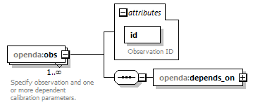 sparseDudConfig_diagrams/sparseDudConfig_p3.png