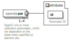 sparseDudConfig_diagrams/sparseDudConfig_p5.png