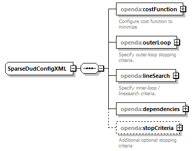 sparseDudConfig_diagrams/sparseDudConfig_p6.png