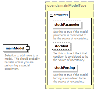 steadyStateFilter_diagrams/steadyStateFilter_p10.png