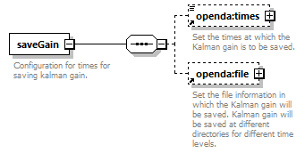 steadyStateFilter_diagrams/steadyStateFilter_p11.png