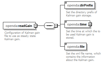 steadyStateFilter_diagrams/steadyStateFilter_p2.png