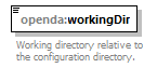 swanCalibStochModelConfig_diagrams/swanCalibStochModelConfig_p3.png