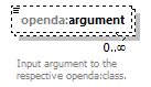 swanCalibStochModelConfig_diagrams/swanCalibStochModelConfig_p4.png