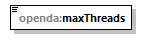 threadConfig_diagrams/threadConfig_p3.png