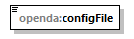 threadConfig_diagrams/threadConfig_p7.png