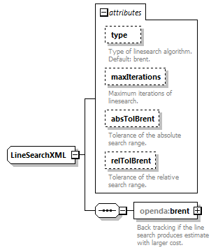 threeDVarConfig_diagrams/threeDVarConfig_p2.png