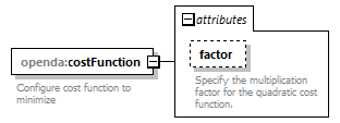 threeDVarConfig_diagrams/threeDVarConfig_p5.png