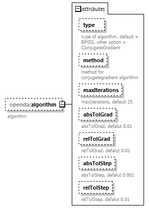threeDVarConfig_diagrams/threeDVarConfig_p6.png